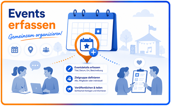 So Funktioniert Event erfassen