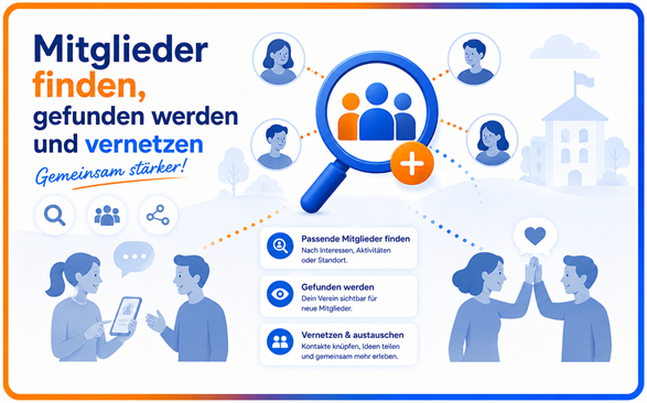 So Funktioniert gefunden werden